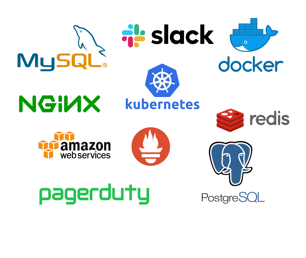 Bleemeo Docker integration