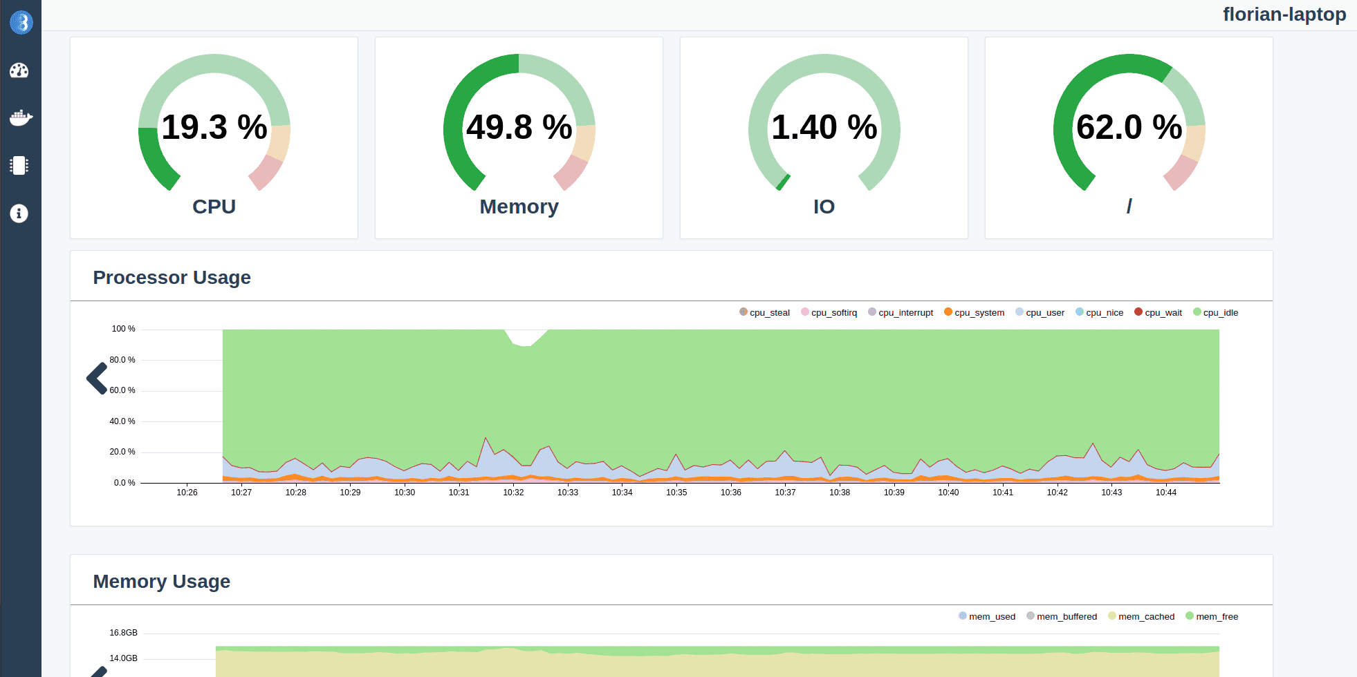 Glouton local UI