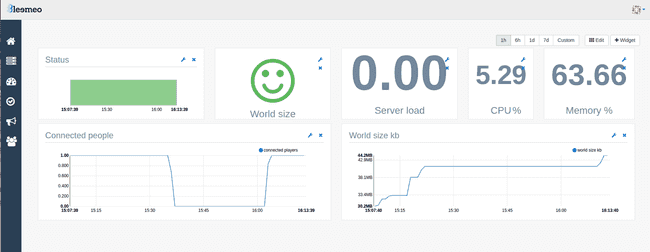 a minecraft server monitored with Bleemeo.