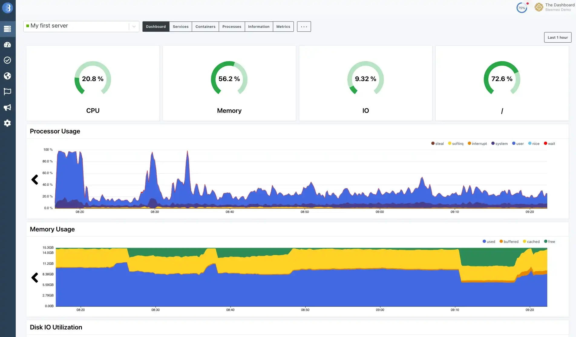 Bleemeo Real Time Dashboard