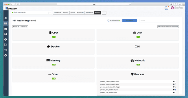 Figure 3: Custom dashboard