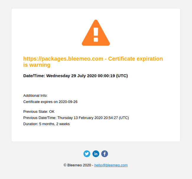 SSL expiration notification