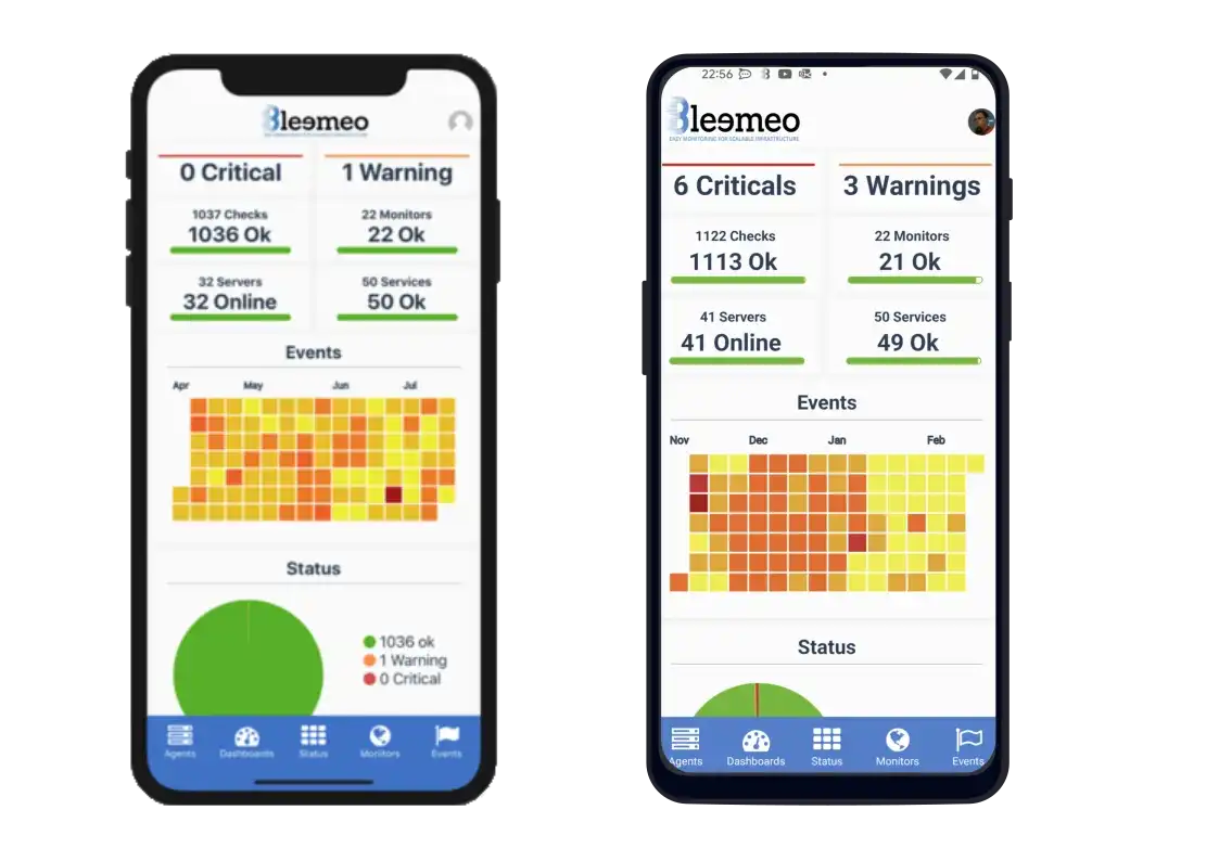 Bleemeo Mobile Application