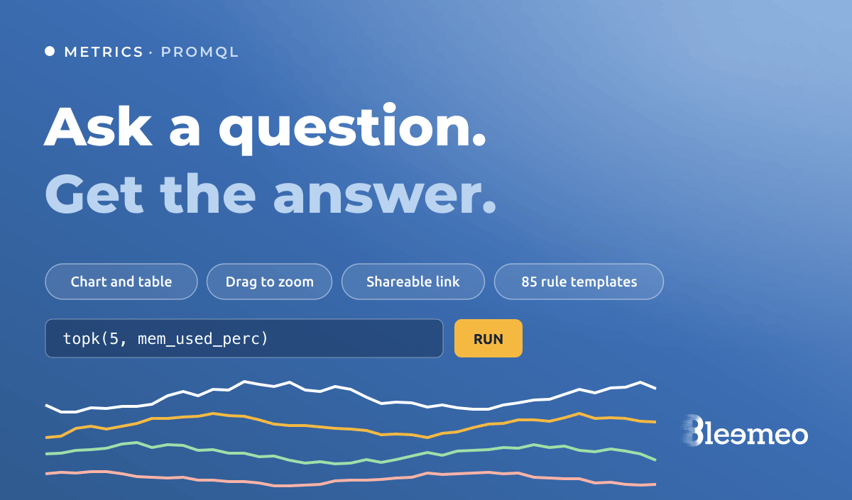 When you have a question, not a dashboard to build: the Metrics explorer and recording rule templates