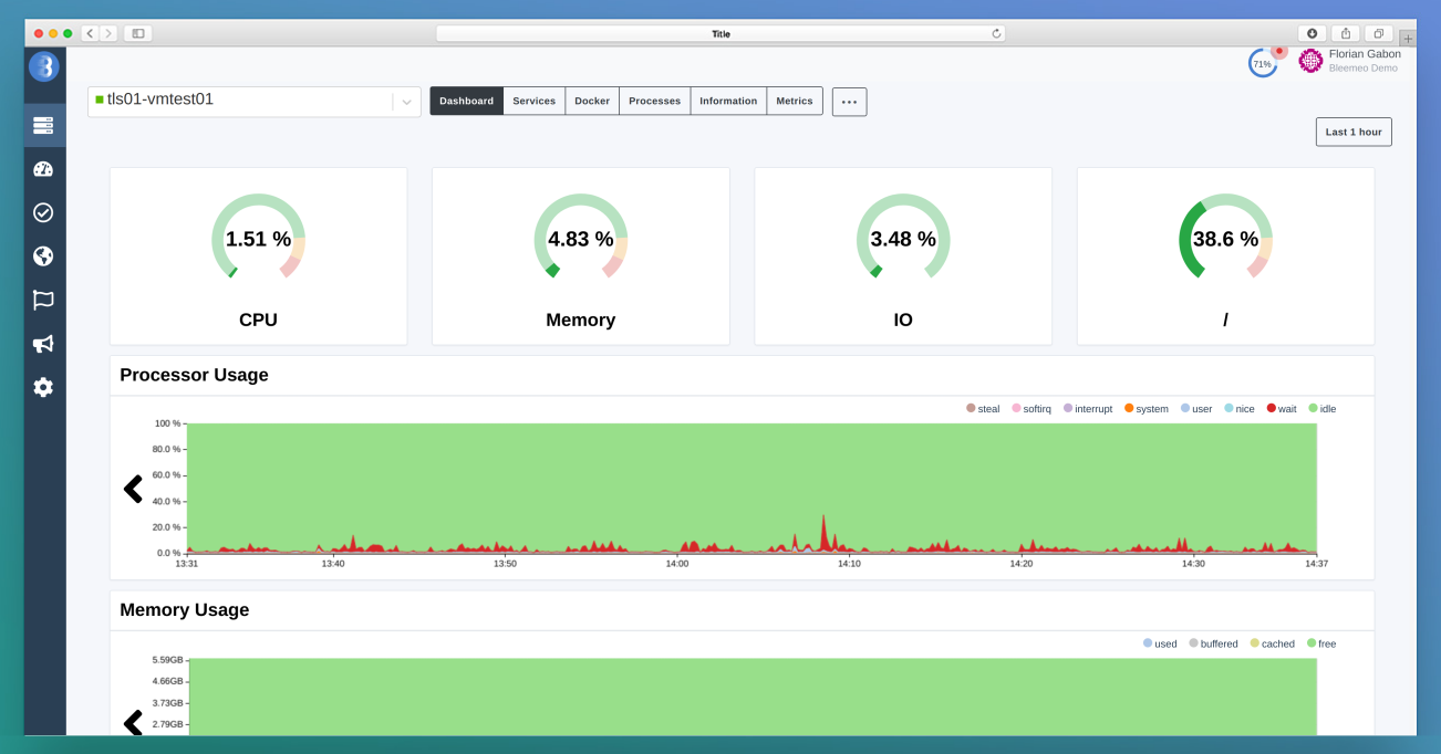 Bleemeo Server Dashboard