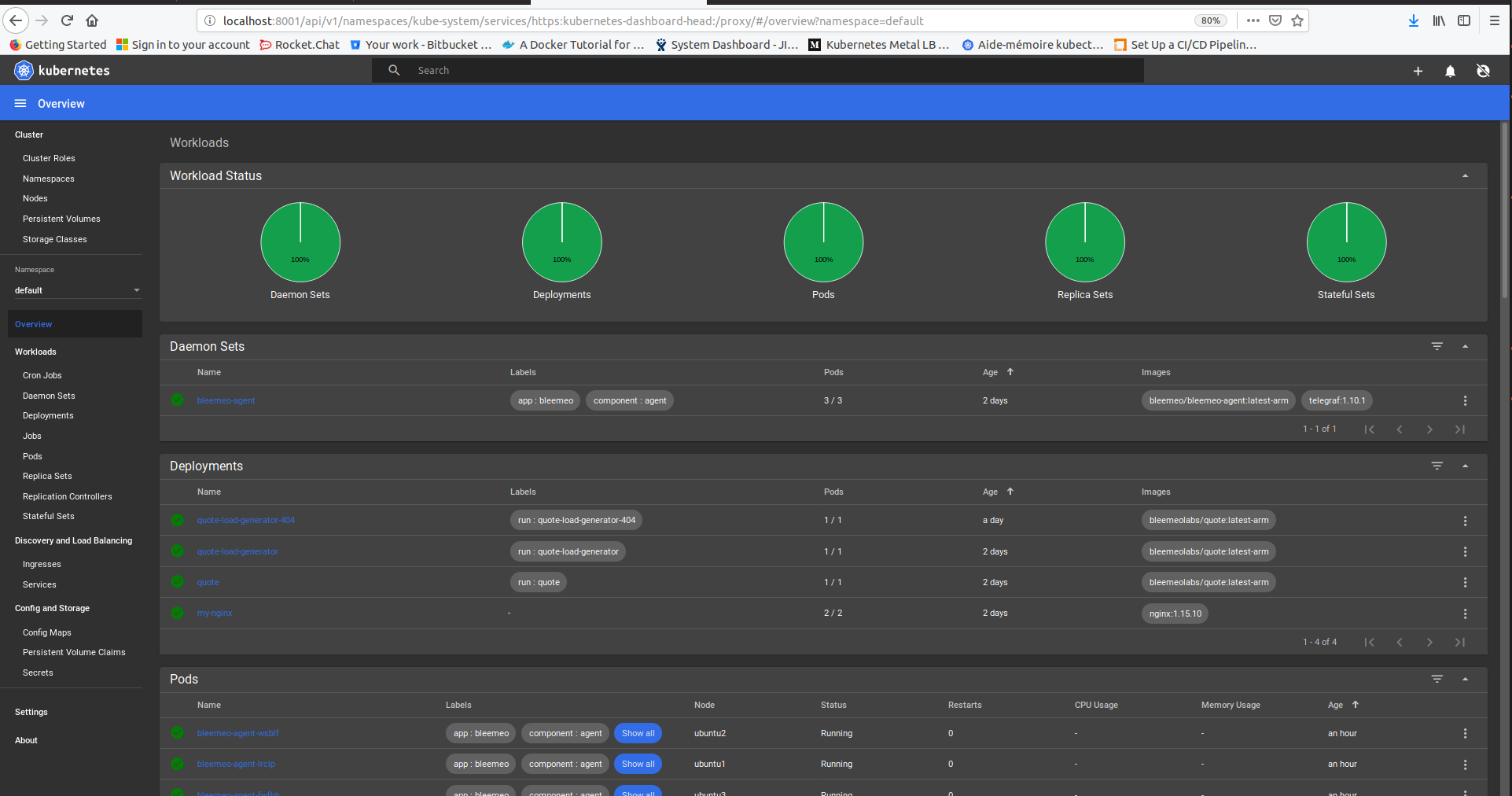 Figure 4: Kube dashboard