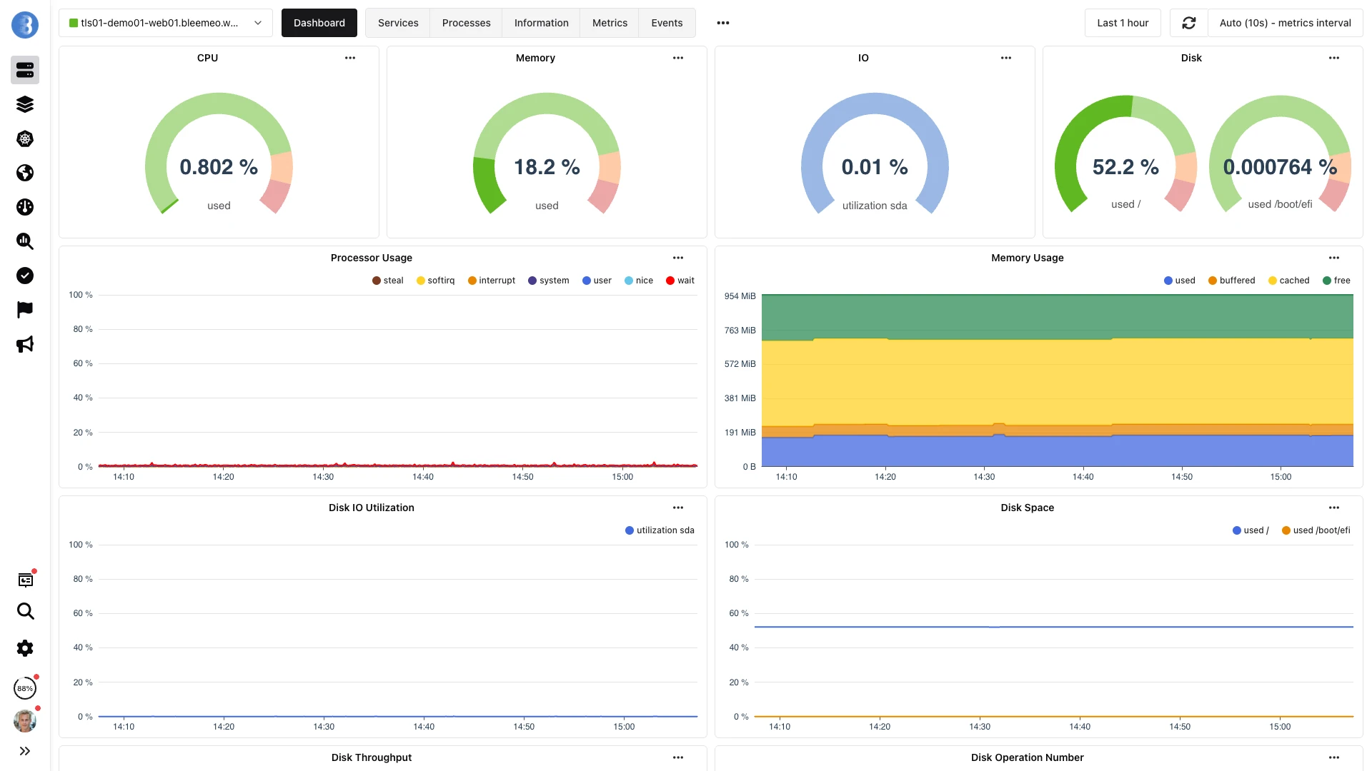 Bleemeo Agent Dashboard - Detailed server metrics with CPU, memory, disk, and network monitoring