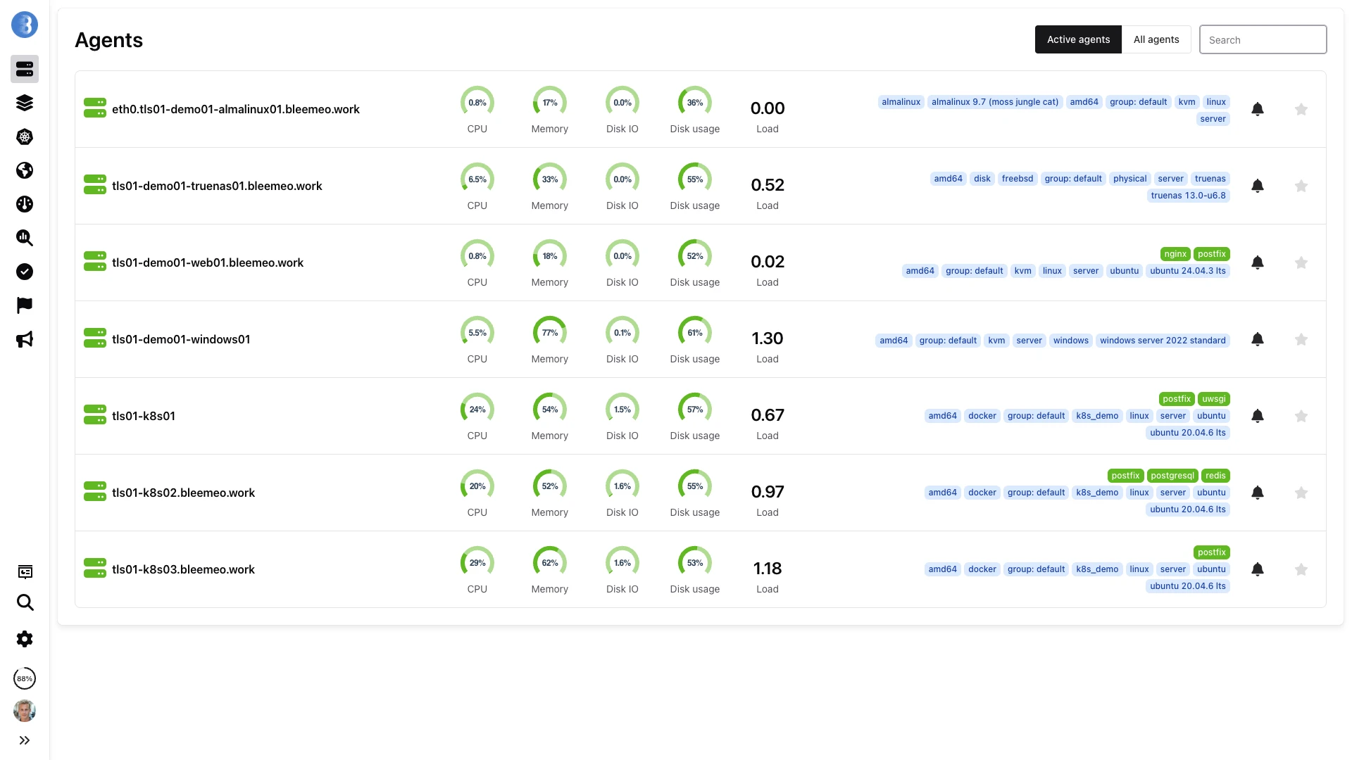 Surveillance serveur Bleemeo - Vue en temps réel de tous vos serveurs avec métriques CPU, mémoire, disque et charge système