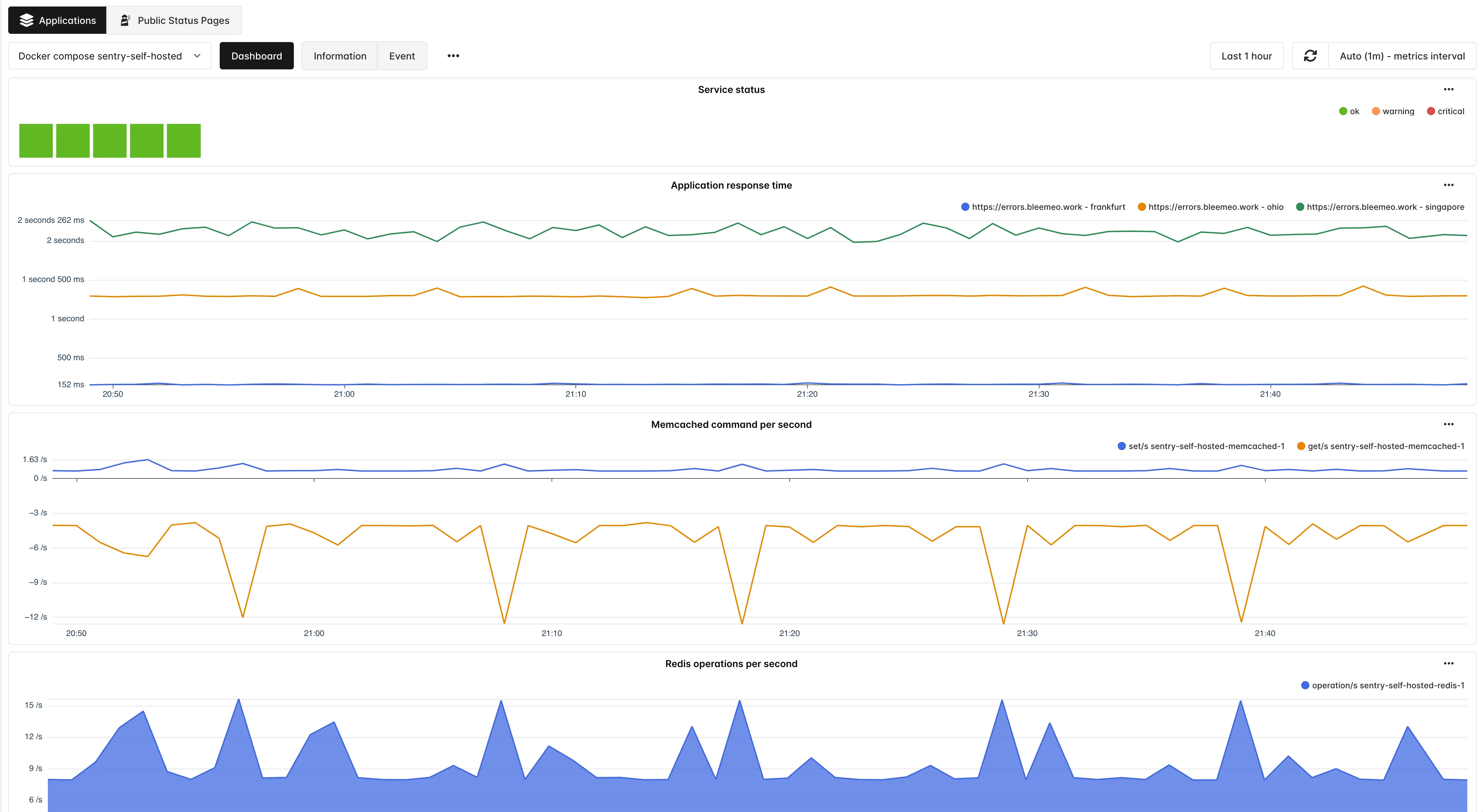 Bleemeo Application Monitoring Dashboard - Unified view of all services and uptime monitors behind a single application tag