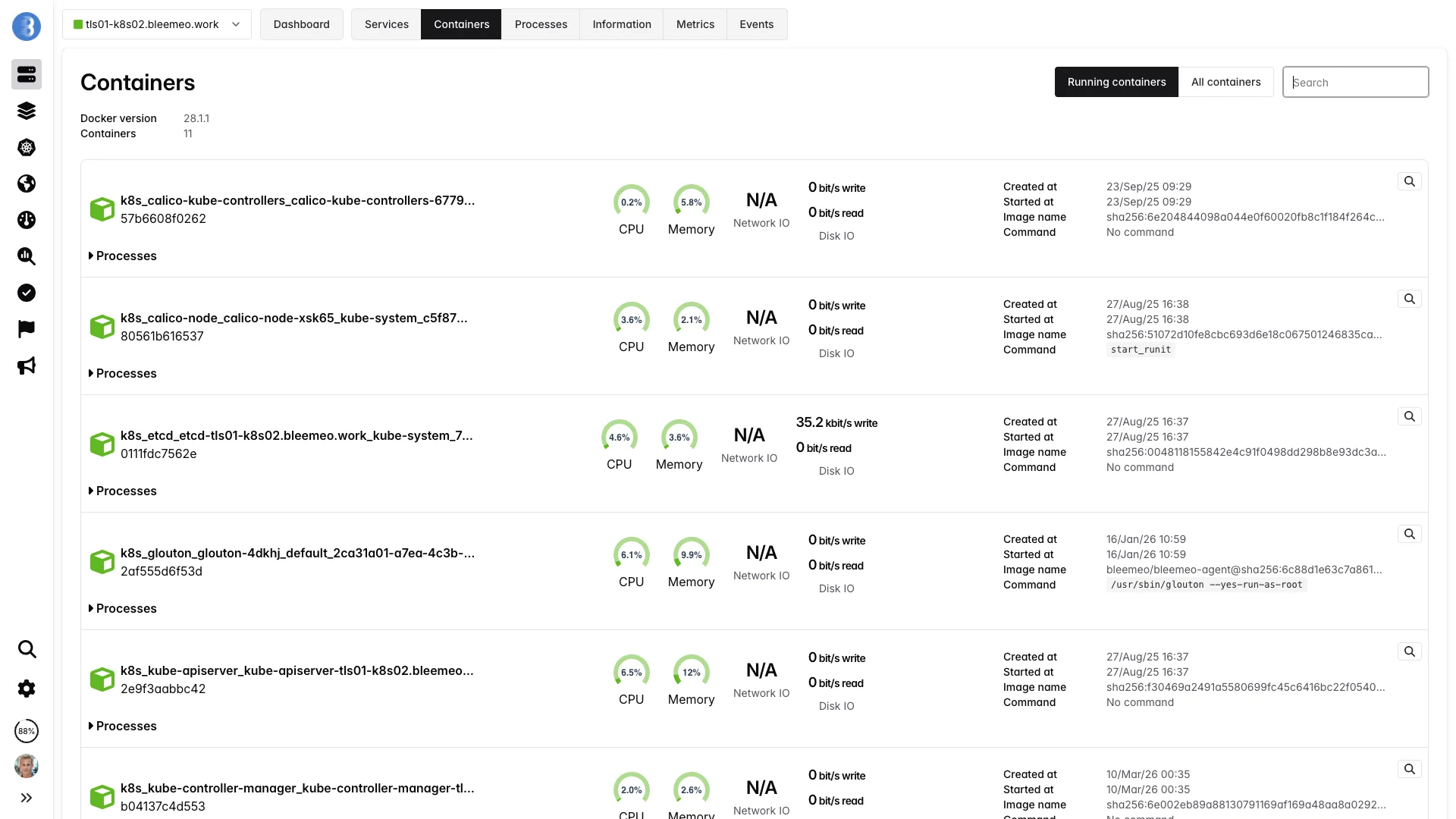 Bleemeo Container Monitoring Dashboard - Per-container CPU, memory, I/O and health metrics for Docker and containerd workloads