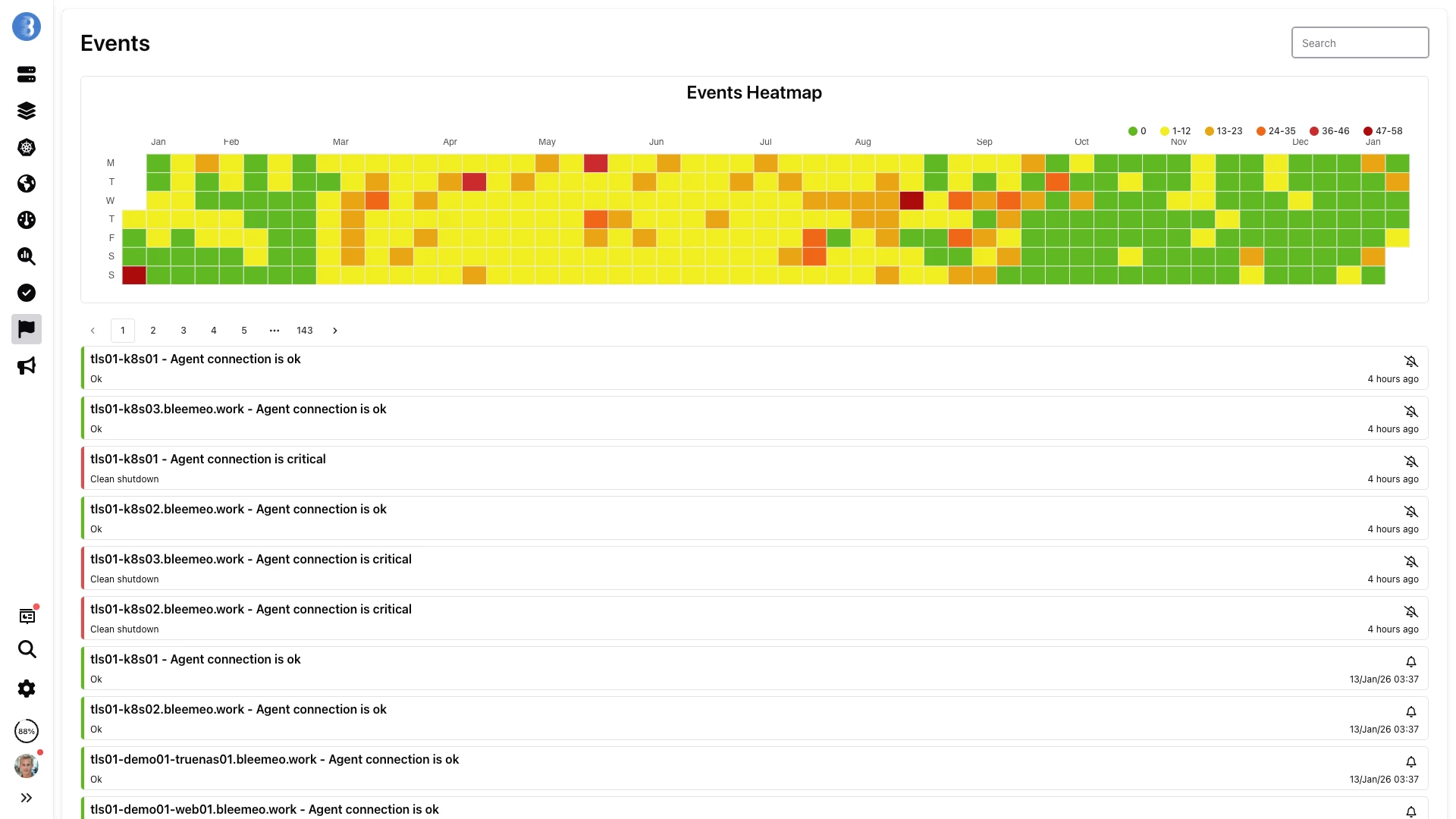 Bleemeo Events Timeline - Complete history of infrastructure events and alerts