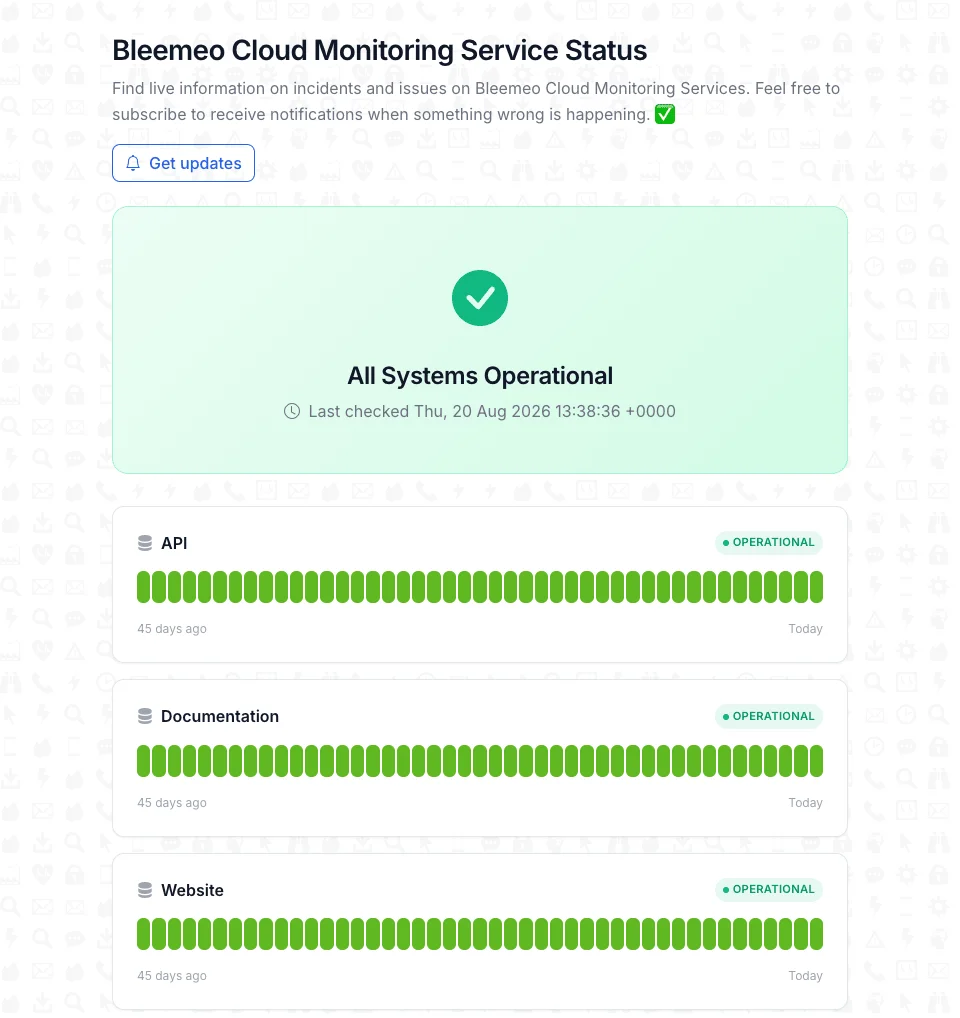 Bleemeo public status page — All Systems Operational banner and 45-day uptime bars for each service