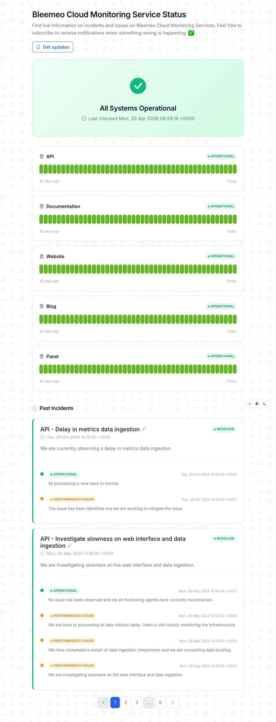 Bleemeo public status page example — real-time availability and incident history for an application, customer-facing and unauthenticated